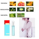 Brand 3ML Women Men Perfume Long-Lasting Atomizer Bottle Glass Fashion Lady Female Parfum Flower Fruit Deodorant Aromatic Water