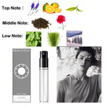 Brand 3ML Women Men Perfume Long-Lasting Atomizer Bottle Glass Fashion Lady Female Parfum Flower Fruit Deodorant Aromatic Water